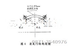 錘破機(jī)上清灰門的設(shè)計(jì)簡(jiǎn)圖